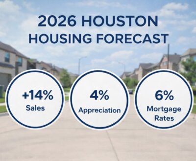 2026 Houston Housing Market Forecast: A Strategic Reset